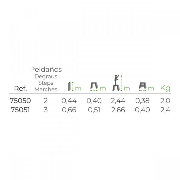 Sgabello Pieghevole EDM 75050 Alluminio (Ricondizionati B)