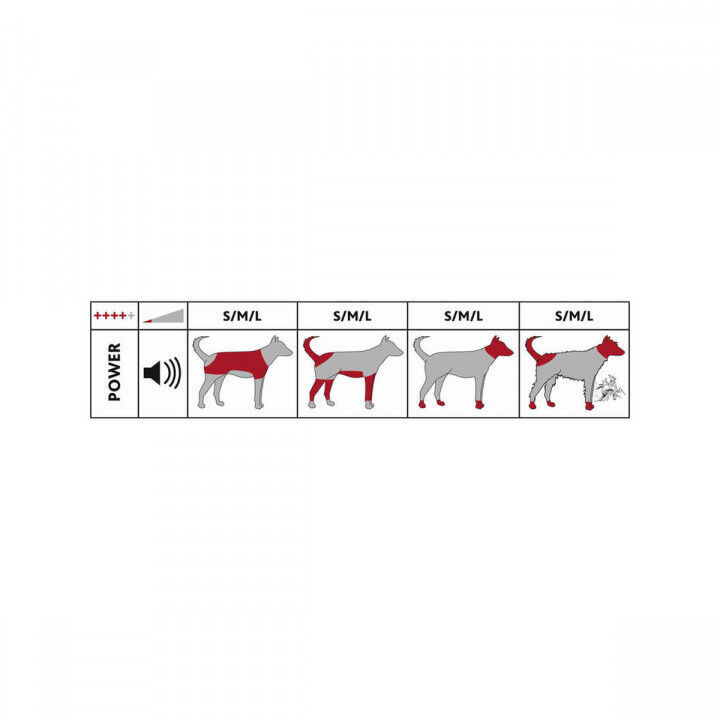 Tosatrice per animali domestici Trixie MBG-2