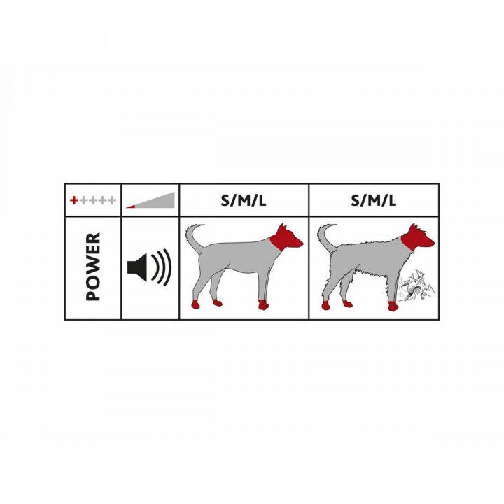 Tosatrice per animali domestici Trixie TR1150 Acciaio inossidabile Plastica