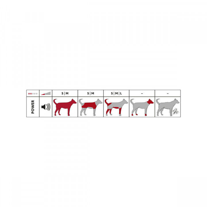 Cortapelos para mascotas Trixie TR1200 Acero Inoxidable Cerámico