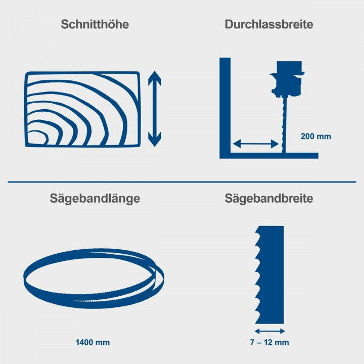 Sierra circular Scheppach 350 W 230 V