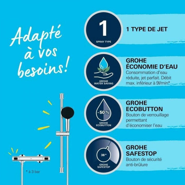 Wasserhahn Grohe Kunststoff