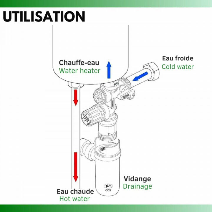 Sifón de Lavabo Ariston Thermo Group 877086