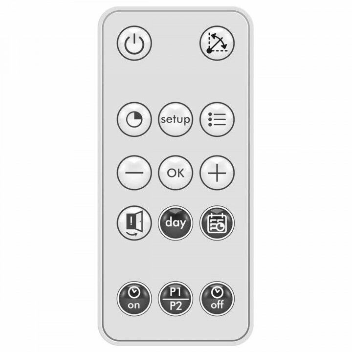 Verwarming Tristar KA-5216 Wit