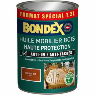 Peinture d'Apprêt Bondex Mat 1,25 L