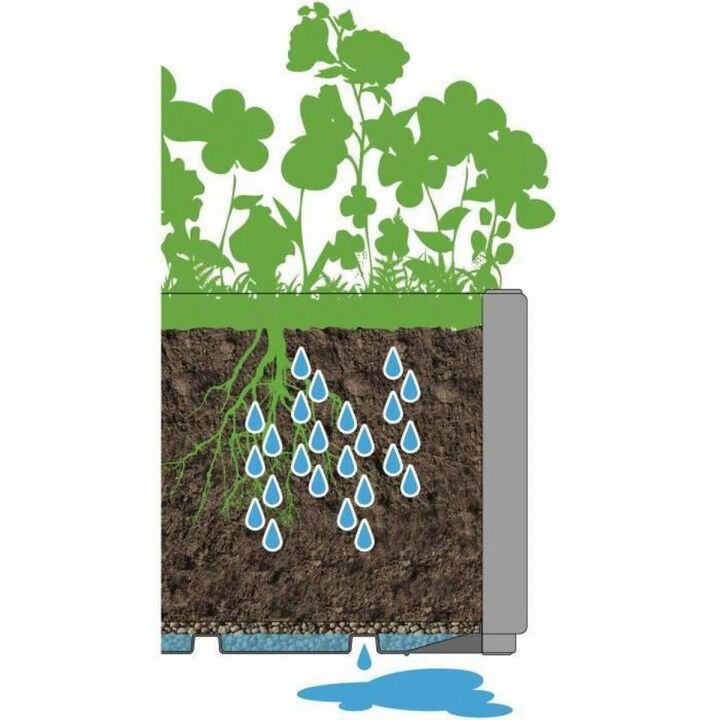 Blumentopf Stefanplast Taupe