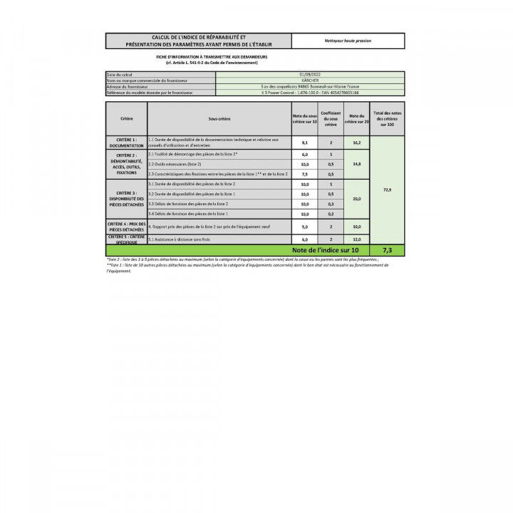 Hydroreiniger Kärcher K 3 POWER CONTROL 1600 W 380 l/h