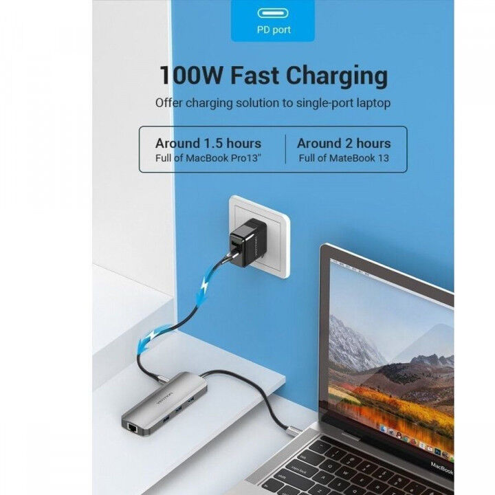 USB Hub Vention TOLHB