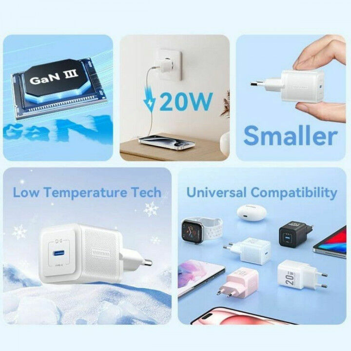 Wall Charger Vention FEPL0-EU