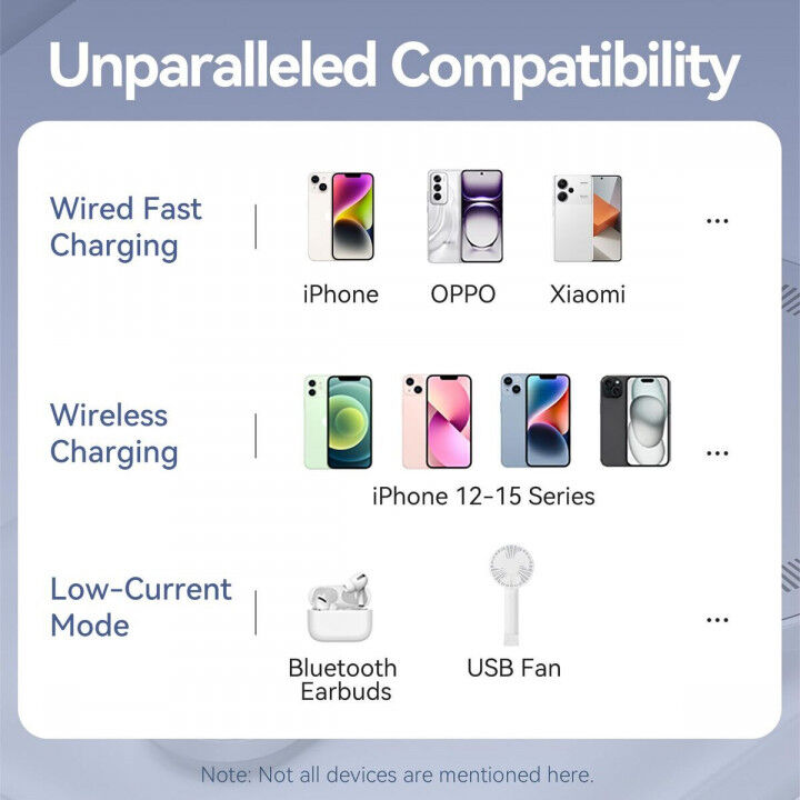 Powerbank Vention FHSB0