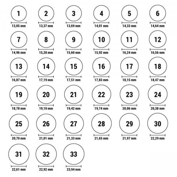 Damenring Breil TJ0730