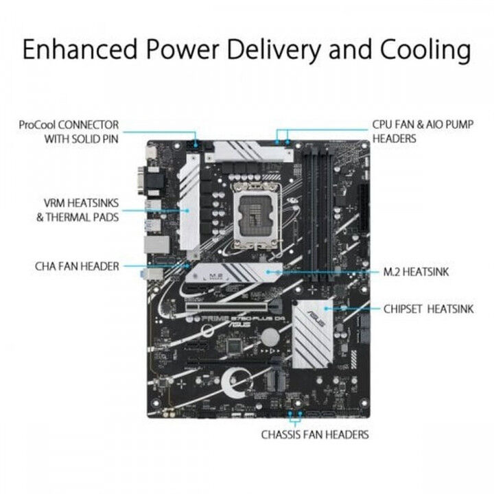 Motherboard Asus PRIME B760-PLUS D4 LGA 1700