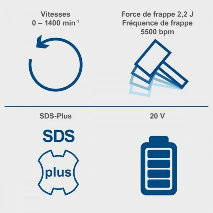 Atornillador eléctrico Scheppach