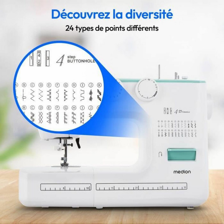 Macchina da Cucire Medion