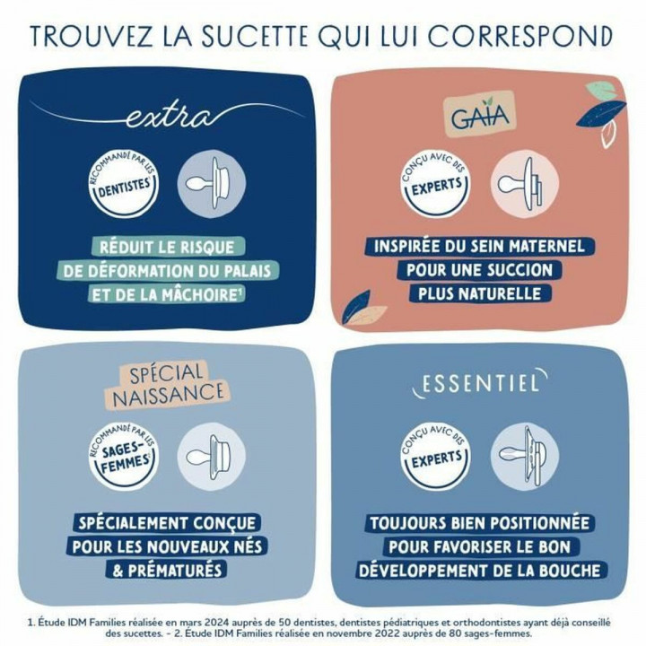 Succhietto Dodie (2 Pezzi) (2 Unità)