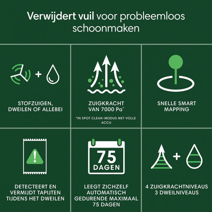 Robot stofzuiger iRobot