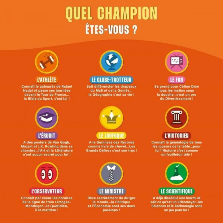 Tischspiel Asmodee The Closest Wins: The Ultimate Quiz Game