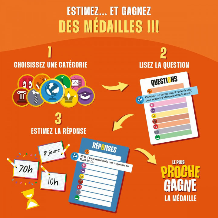 Jeu de société Asmodee The Closest Wins: The Ultimate Quiz Game