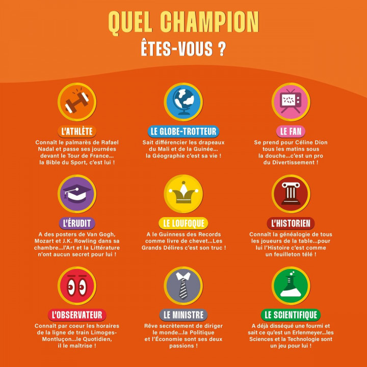 Bordspel Asmodee The Closest Wins: The Ultimate Quiz Game