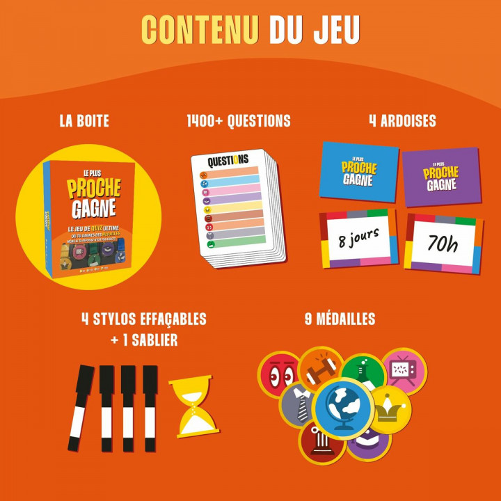 Board game Asmodee The Closest Wins: The Ultimate Quiz Game