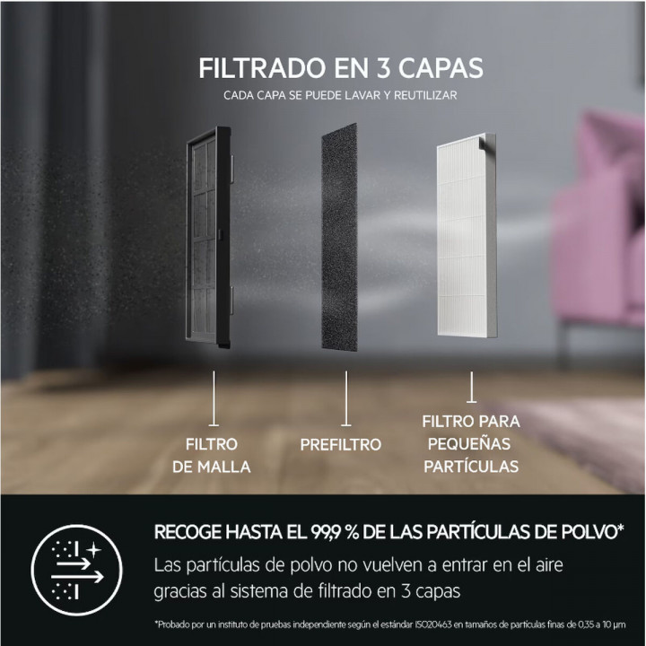 Robot Aspirador AEG AR61UW1DG 2600 mAh