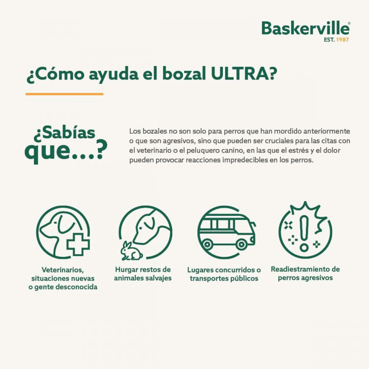 Muilkorf Company of Animals Zwart 4