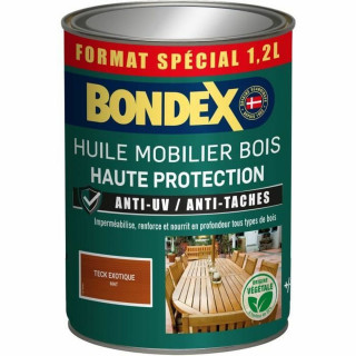 Pintura de Imprimación Bondex Mate 1,25 L
