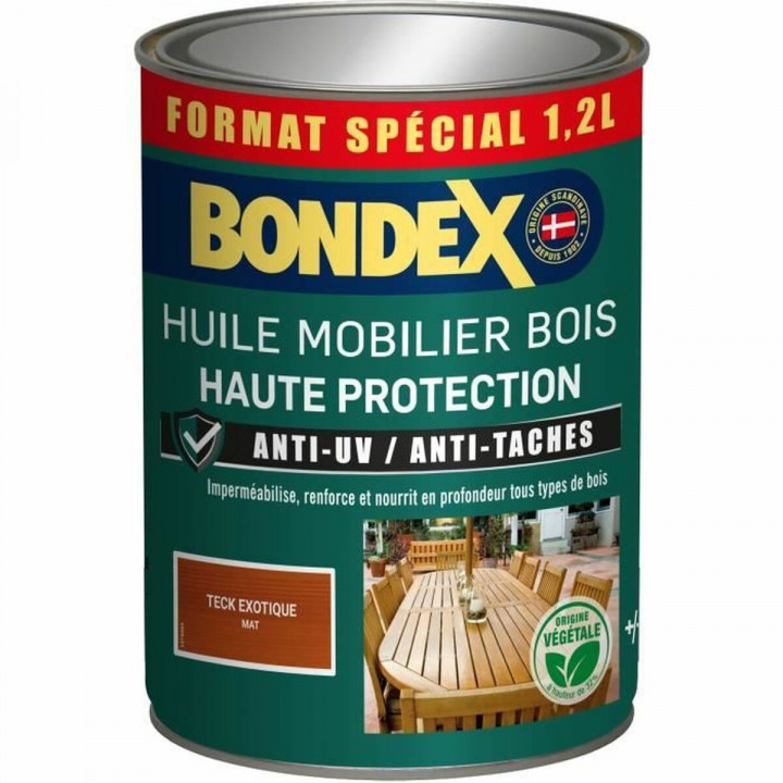 Primer Paint Bondex Matt 1,25 L