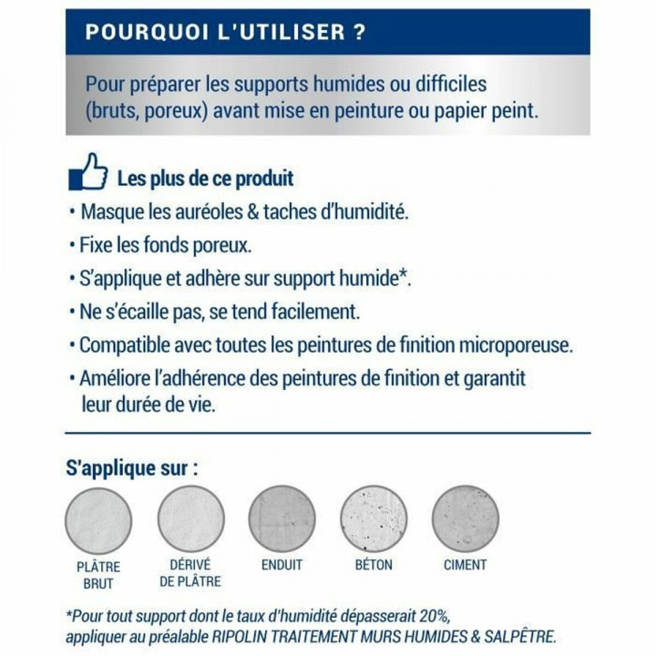 Peinture d'Apprêt Ripolin Blanc Mat 2,5 L