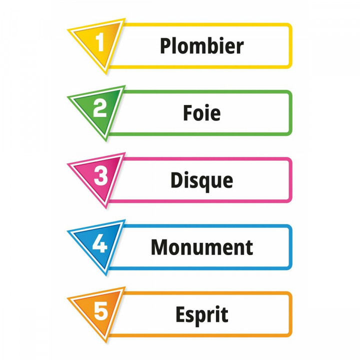 Jeu de société Asmodee Just One