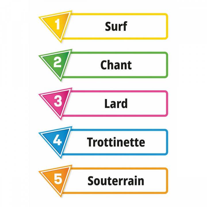 Board game Asmodee Just One