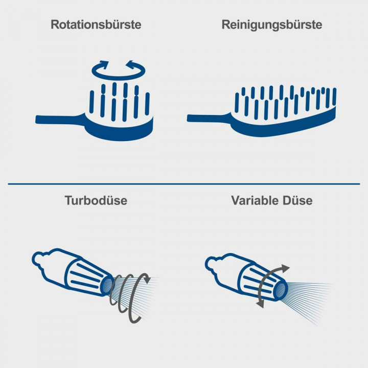 Hogedrukreiniger Scheppach