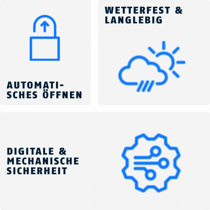 Tastensperre ABUS rechteckig