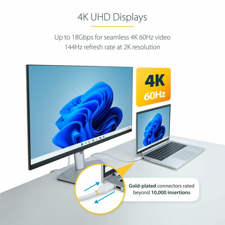 USB-kabel Startech HDMI2-CABLE-4K60-10W Wit 3 m