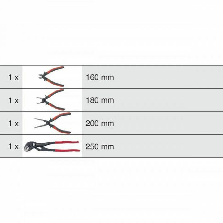 Werkzeugsatz KS Tools