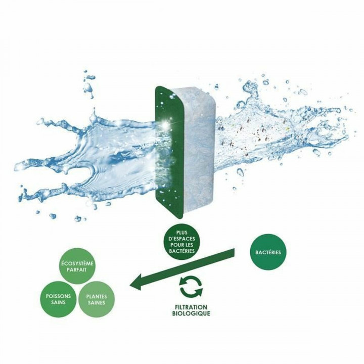 Filtro de agua Ciano 280802