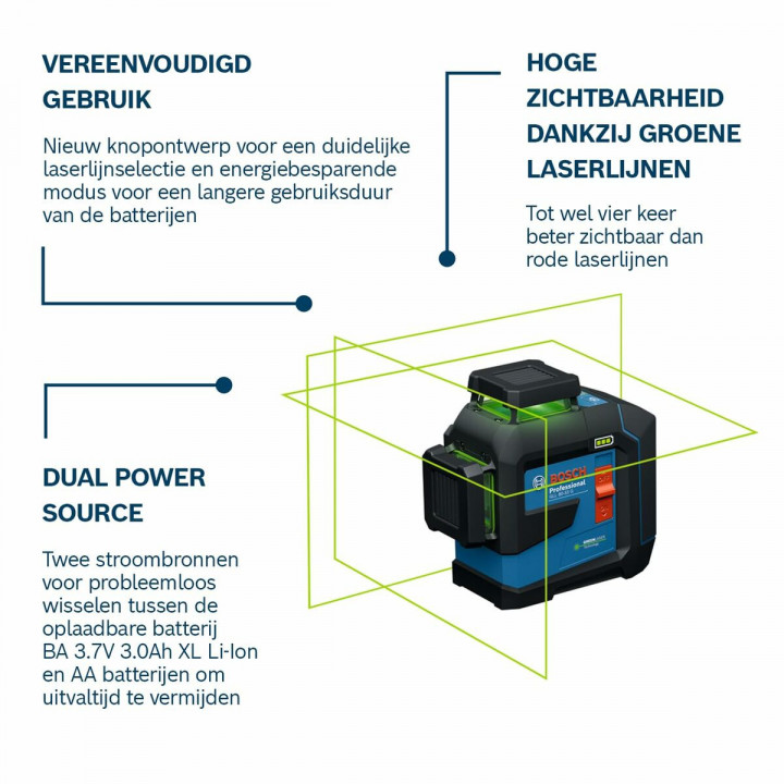 Laser-Wasserwaage Openfield