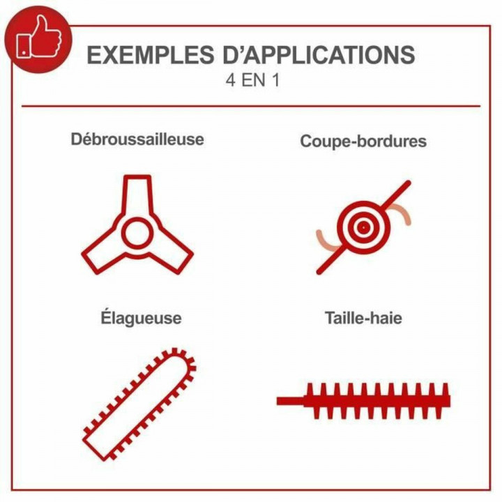 Débroussailleuse multifonction Scheppach OMF52-4P 55 cc