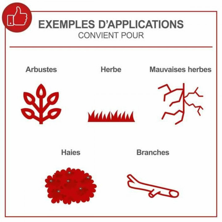 Multifunktions-Bürstenschneider Scheppach OMF52-4P 55 cc