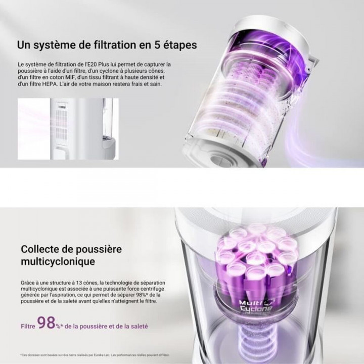 Roboterstaubsauger Eureka