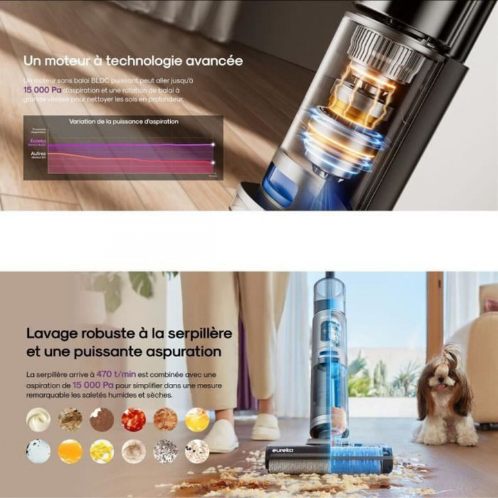 Stofzuiger Eureka 150 W