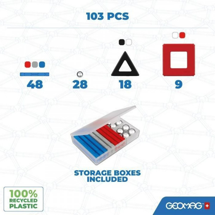 Construction set Geomag