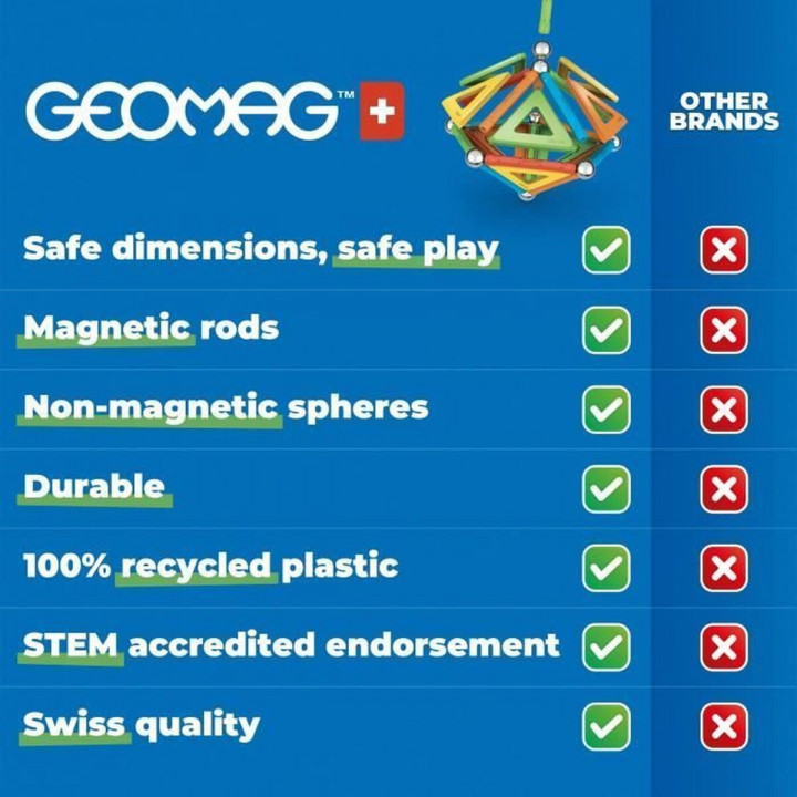 Juego de Construcción Geomag Nasa Shuttle 70 piezas