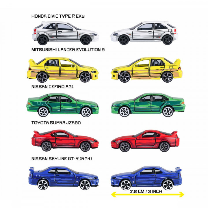 Reinig & Opberg Kit Majorette