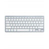 Keyboards